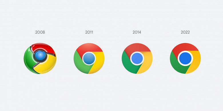 Chrome меняет свой логотип впервые за восемь лет
